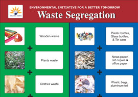 Waste Segregation